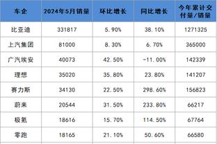 半岛电子版截图1