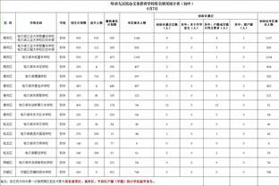 稳！贾马尔-穆雷关键4罚3中 全场19中11砍下32分5板9助2帽