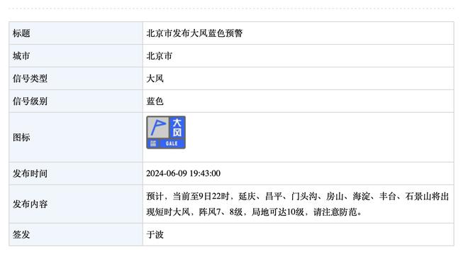 浓眉：丁威迪是一位球商非常高的球员 我们知道他可以做出贡献