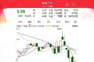 Kaiyun官方网站app登录截图4