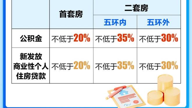 让你装到了！得70分有特别准备吗？恩比德：没有 我都没热身？~