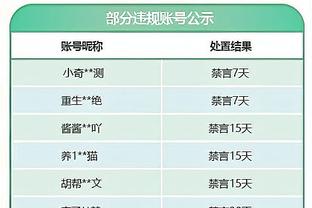 巴雷特：下半场球队调整得不错 但我们开局必须打得更好