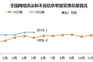 新利18体育全站登录截图2